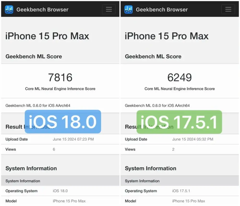 Hiệu suất IOS mới - An Tín Phát iCloud Hiệu suất IOS mới - An Tín Phát iCloud