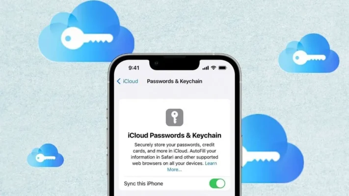 vay iphone icloud-keychain-quan-ly-mat-khau-la-gi