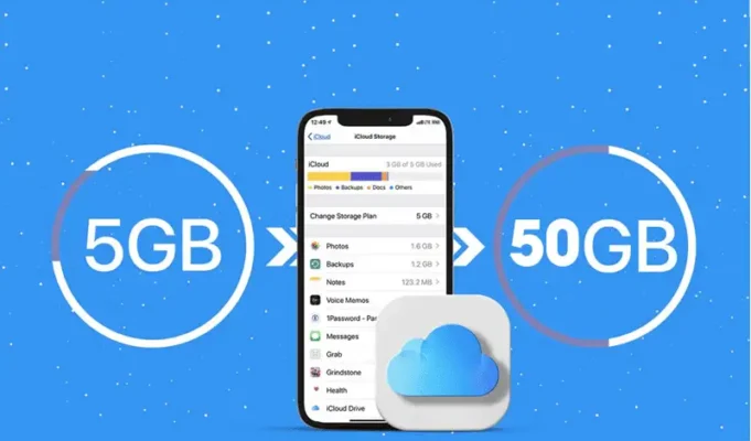 Nâng cấp dung lượng iCloud iPhone
