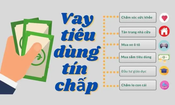 vay-tieu-dung-khong-gap-mat-an-toan