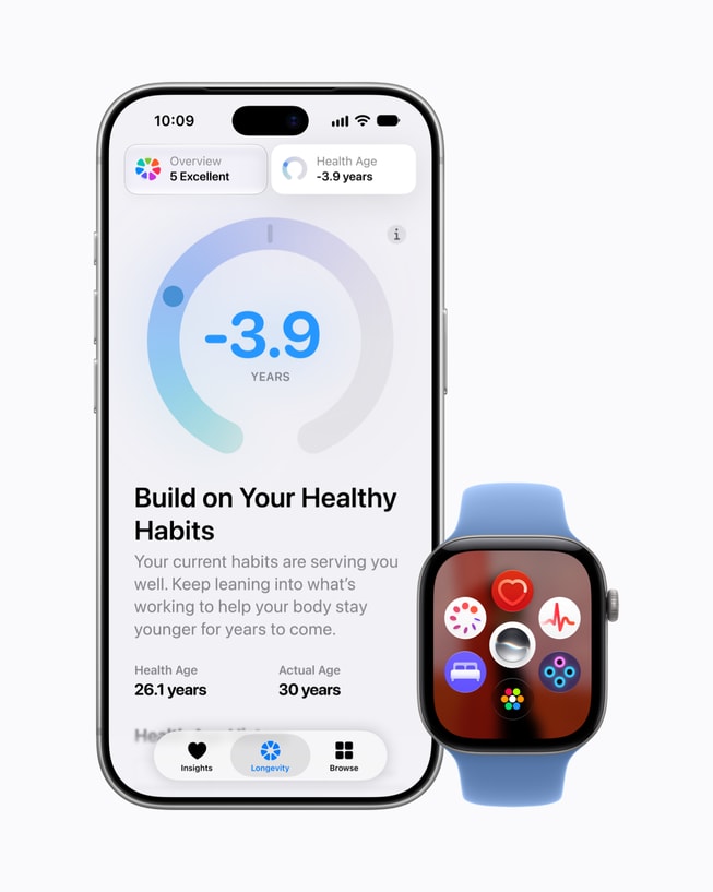 Apple Watch Series 12 kết hợp ứng dụng Health mới trên iPhone
