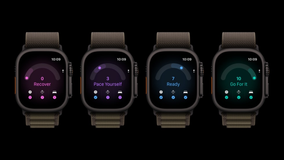 Readiness Score trên Apple Watch Ultra 4
